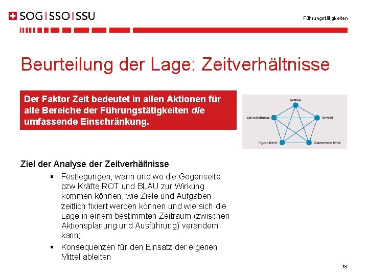 Führungstätigkeiten Beurteilung der Lage: Zeitverhältnisse Der Faktor Zeit bedeutet in allen Aktionen für alle