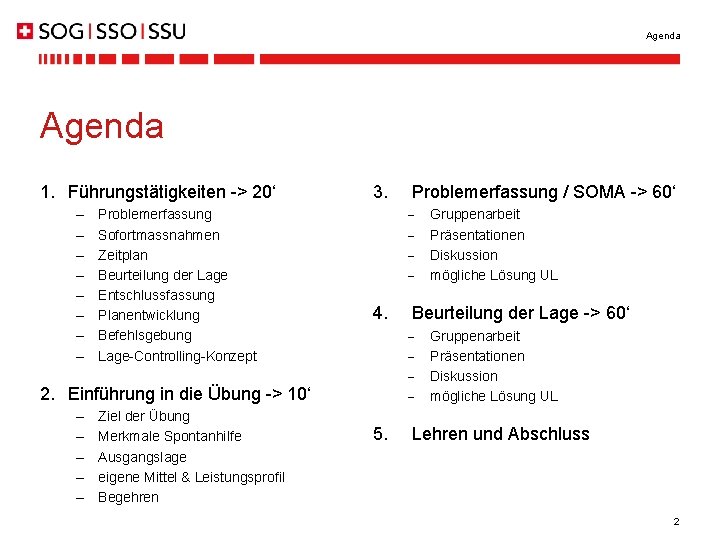 Agenda 1. Führungstätigkeiten -> 20‘ – – – – Problemerfassung Sofortmassnahmen Zeitplan Beurteilung der