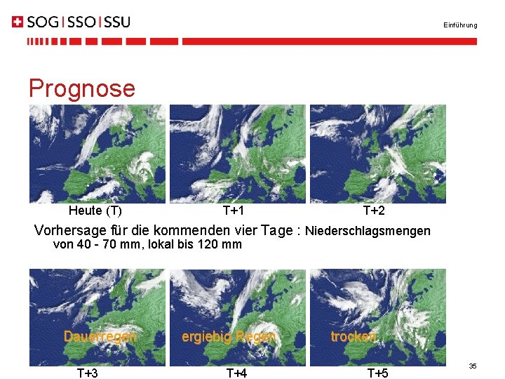 Einführung Prognose Heute (T) T+1 T+2 Vorhersage für die kommenden vier Tage : Niederschlagsmengen