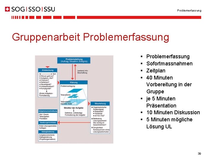 Problemerfassung Gruppenarbeit Problemerfassung § § Problemerfassung Sofortmassnahmen Zeitplan 40 Minuten Vorbereitung in der Gruppe