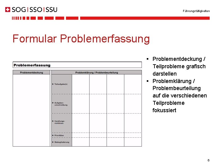 Führungstätigkeiten Formular Problemerfassung § Problementdeckung / Teilprobleme grafisch darstellen § Problemklärung / Problembeurteilung auf