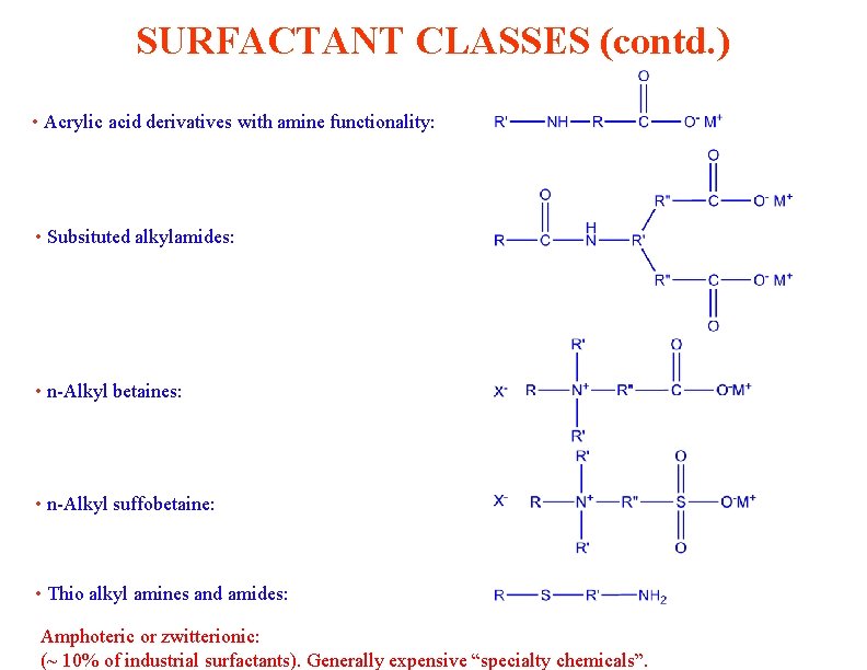SURFACTANT CLASSES (contd. ) • Acrylic acid derivatives with amine functionality: • Subsituted alkylamides: