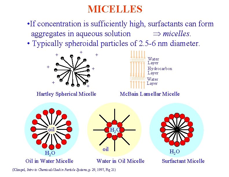 MICELLES • If concentration is sufficiently high, surfactants can form aggregates in aqueous solution