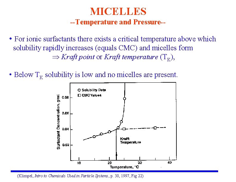 MICELLES --Temperature and Pressure-- • For ionic surfactants there exists a critical temperature above