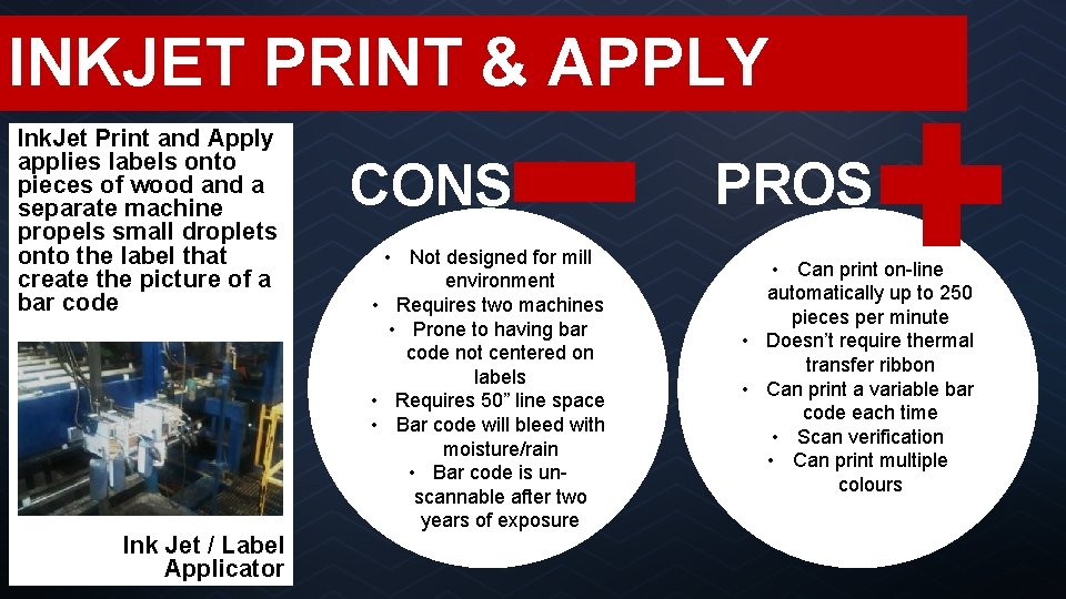 INKJET PRINT & APPLY Ink. Jet Print and Apply applies labels onto pieces of