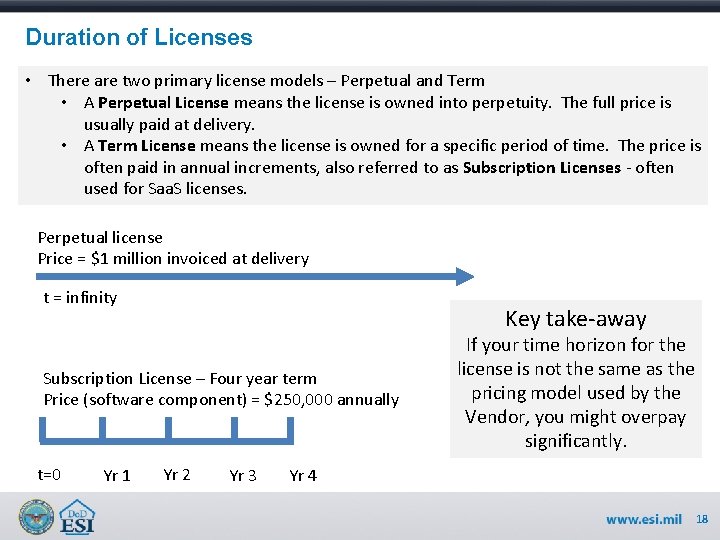 Duration of Licenses • There are two primary license models – Perpetual and Term