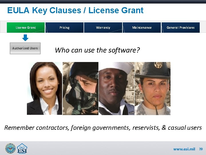 EULA Key Clauses / License Grant Authorized Users Pricing Warranty Maintenance General Provisions Who