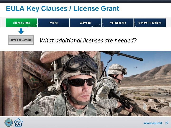 EULA Key Clauses / License Grant Times of Conflict Pricing Warranty Maintenance General Provisions