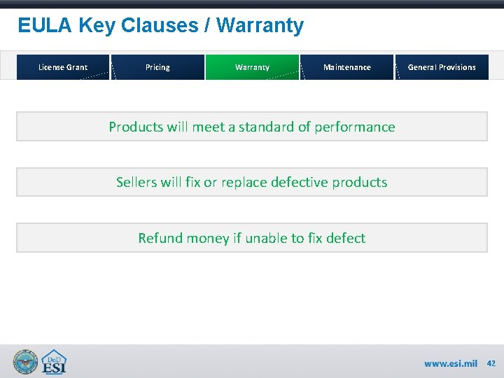 EULA Key Clauses / Warranty License Grant Pricing Warranty Maintenance General Provisions Products will