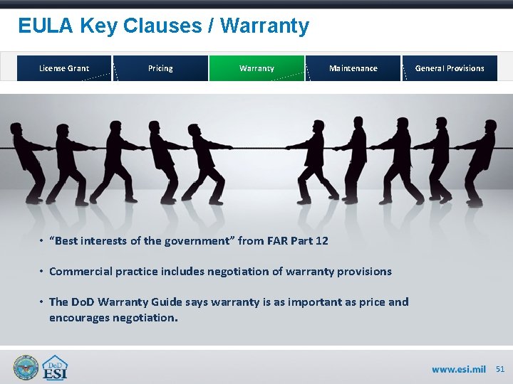 EULA Key Clauses / Warranty License Grant Pricing Warranty Maintenance General Provisions • “Best EULA Key Clauses / Warranty License Grant Pricing Warranty Maintenance General Provisions • “Best