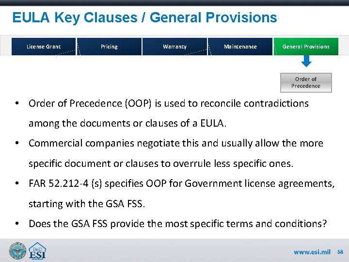 EULA Key Clauses / General Provisions License Grant Pricing Warranty Maintenance General Provisions Order EULA Key Clauses / General Provisions License Grant Pricing Warranty Maintenance General Provisions Order