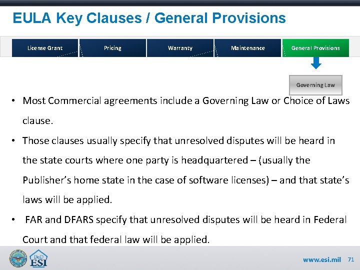 EULA Key Clauses / General Provisions License Grant Pricing Warranty Maintenance General Provisions Governing