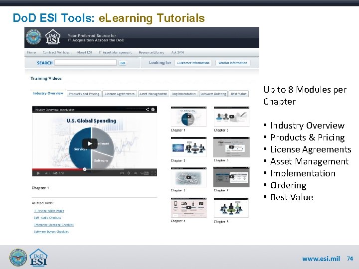 Do. D ESI Tools: e. Learning Tutorials Up to 8 Modules per Chapter •