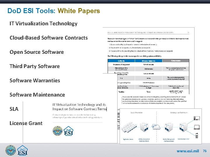 Do. D ESI Tools: White Papers IT Virtualization Technology Cloud-Based Software Contracts Open Source Do. D ESI Tools: White Papers IT Virtualization Technology Cloud-Based Software Contracts Open Source