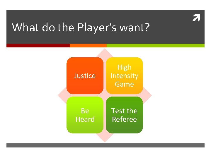What do the Player’s want? Justice High Intensity Game Be Heard Test the Referee