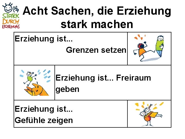 Acht Sachen, die Erziehung stark machen Erziehung ist. . . Grenzen setzen Erziehung ist.