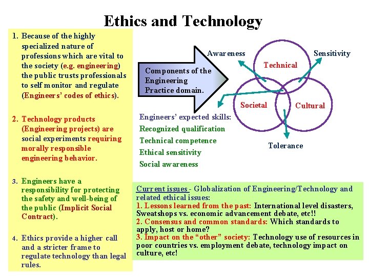 Ethics and Technology 1. Because of the highly specialized nature of professions which are