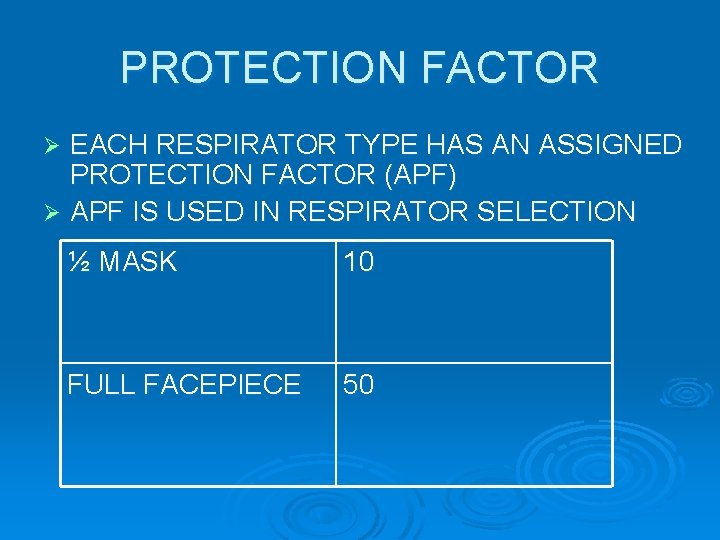 PROTECTION FACTOR EACH RESPIRATOR TYPE HAS AN ASSIGNED PROTECTION FACTOR (APF) Ø APF IS