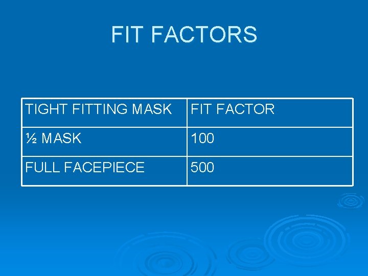 FIT FACTORS TIGHT FITTING MASK FIT FACTOR ½ MASK 100 FULL FACEPIECE 500 