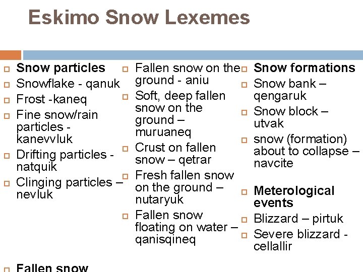 Eskimo Snow Lexemes Snow particles Snowflake - qanuk Frost -kaneq Fine snow/rain particles kanevvluk