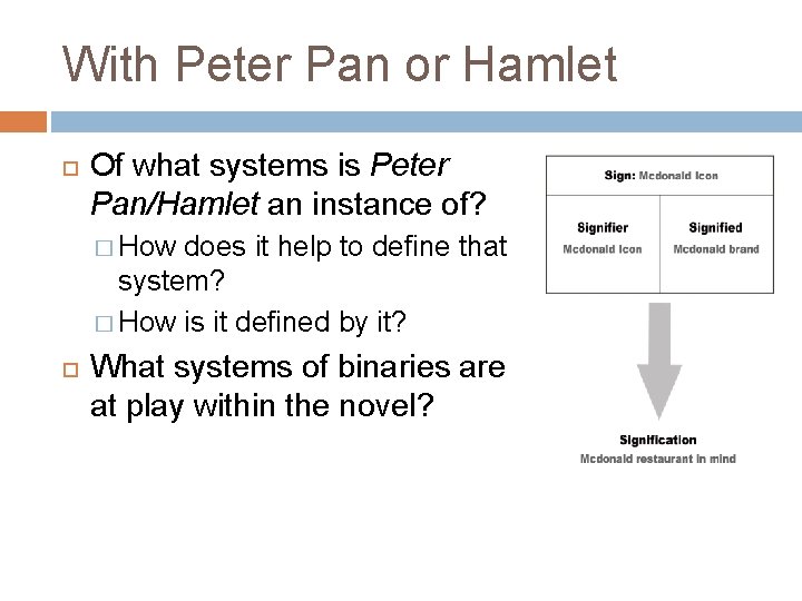 With Peter Pan or Hamlet Of what systems is Peter Pan/Hamlet an instance of?