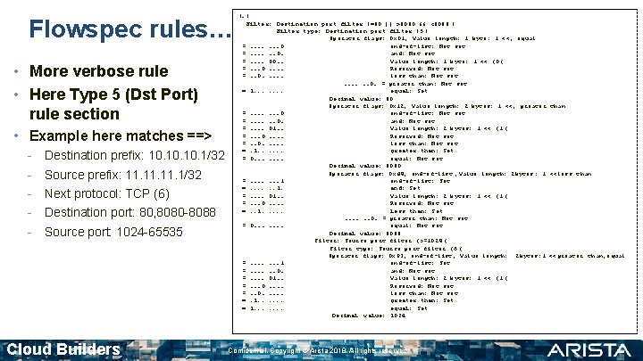 Flowspec rules… • More verbose rule • Here Type 5 (Dst Port) rule section