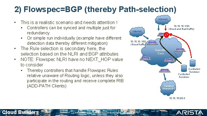 2) Flowspec=BGP (thereby Path-selection) • • Internet This is a realistic scenario and needs