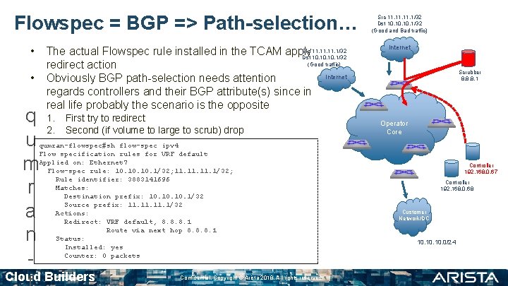 Flowspec = BGP => Path-selection… • • q u m r a n -