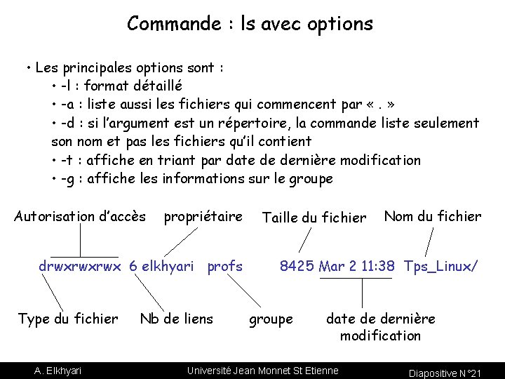 Commande : ls avec options • Les principales options sont : • -l :