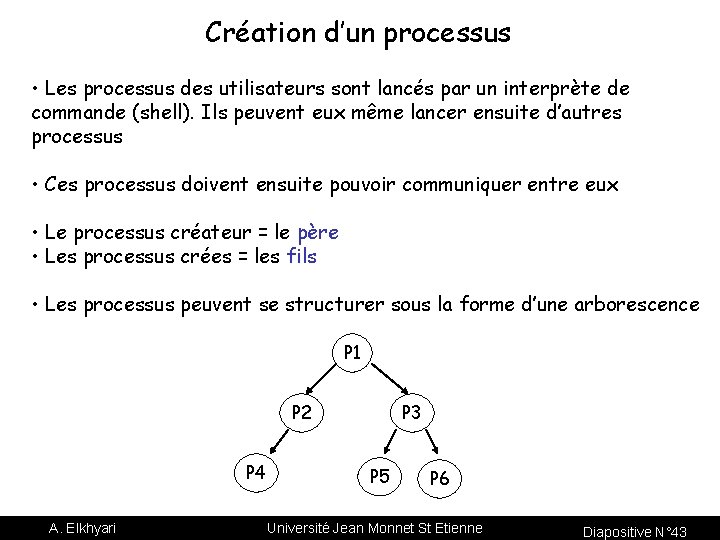 Création d’un processus • Les processus des utilisateurs sont lancés par un interprète de