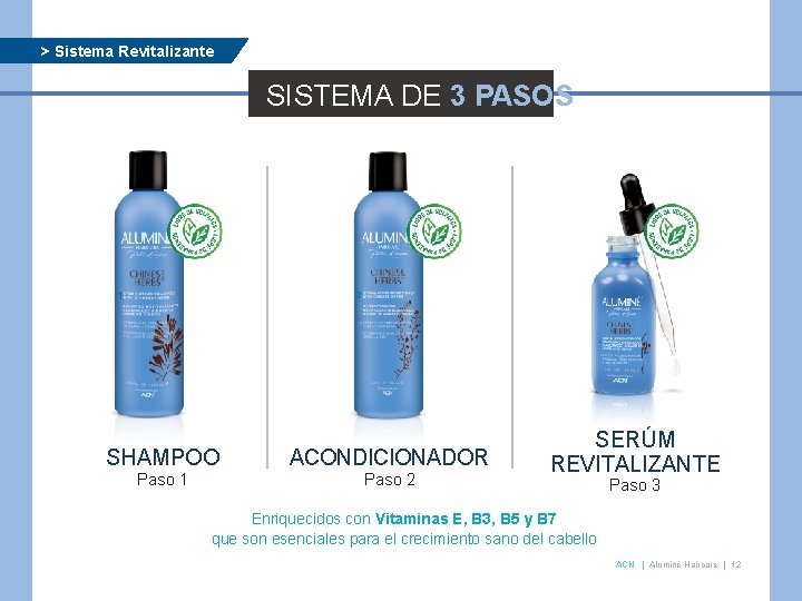 > Sistema Revitalizante SISTEMA DE 3 PASOS SHAMPOO ACONDICIONADOR Paso 1 Paso 2 SERÚM