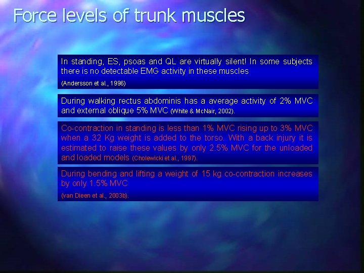 Force levels of trunk muscles In standing, ES, psoas and QL are virtually silent!