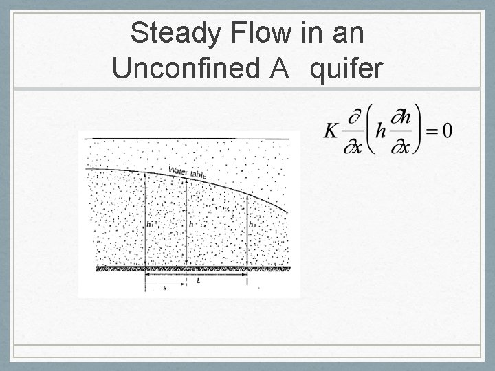 Steady Flow in an Unconfined A quifer 