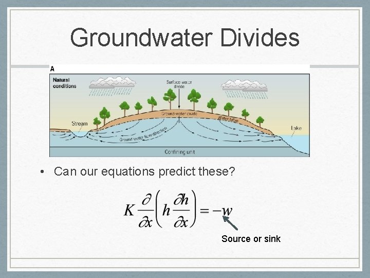 Groundwater Divides • Can our equations predict these? Source or sink Groundwater Divides • Can our equations predict these? Source or sink