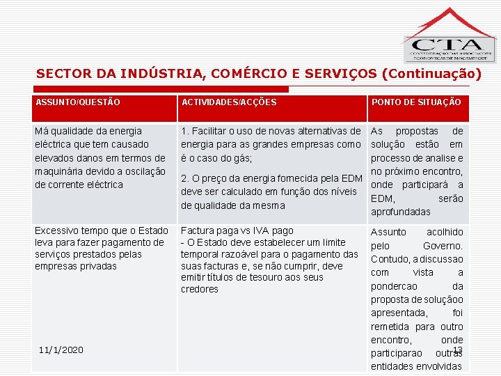 SECTOR DA INDÚSTRIA, COMÉRCIO E SERVIÇOS (Continuação) ASSUNTO/QUESTÃO ACTIVIDADES/ACÇÕES Má qualidade da energia eléctrica