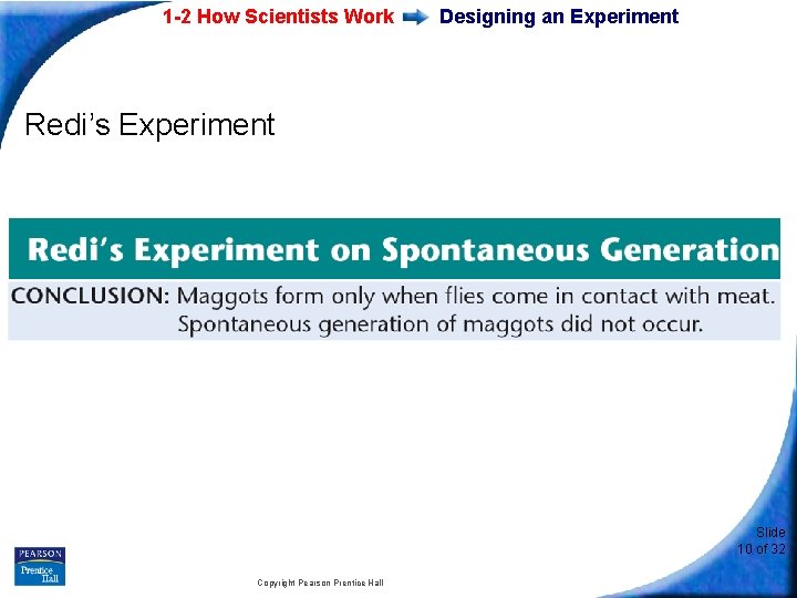 1 -2 How Scientists Work Designing an Experiment Redi’s Experiment Slide 10 of 32