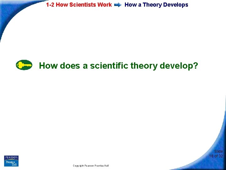 1 -2 How Scientists Work How a Theory Develops How does a scientific theory