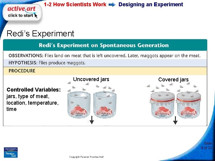 1 -2 How Scientists Work Designing an Experiment Redi’s Experiment Uncovered jars Controlled Variables: