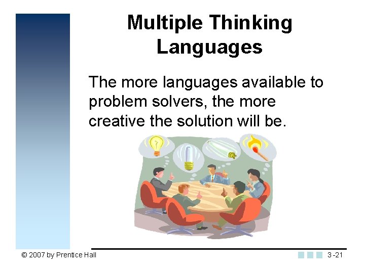 Multiple Thinking Languages The more languages available to problem solvers, the more creative the