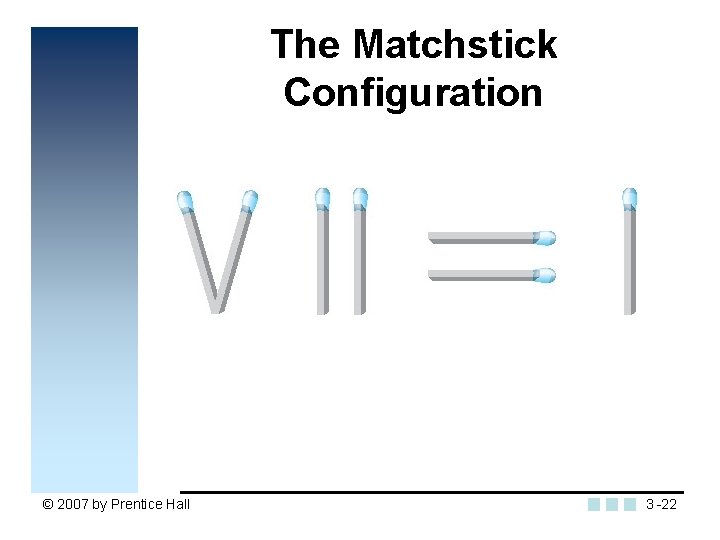 The Matchstick Configuration © 2007 by Prentice Hall 3 -22 