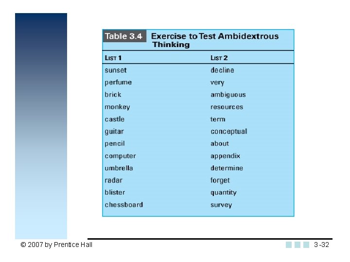 Insert Table 3. 4 © 2007 by Prentice Hall 3 -32 