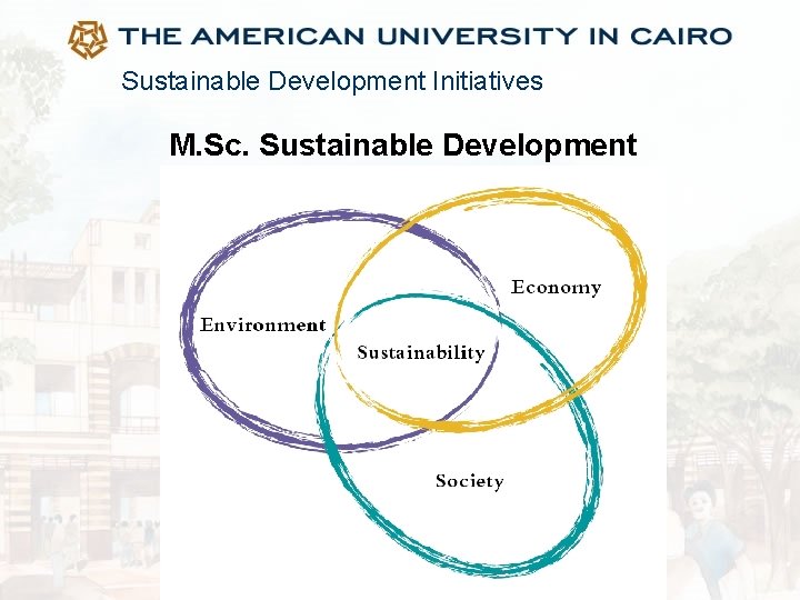 Sustainable Development Initiatives M. Sc. Sustainable Development 