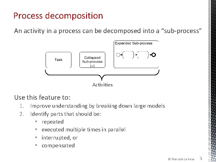 Process decomposition An activity in a process can be decomposed into a “sub-process” Activities Process decomposition An activity in a process can be decomposed into a “sub-process” Activities