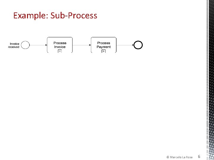 Example: Sub-Process © Marcello La Rosa 6 Example: Sub-Process © Marcello La Rosa 6