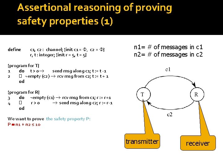 Assertional reasoning of proving safety properties (1) define c 1, c 2 : channel;