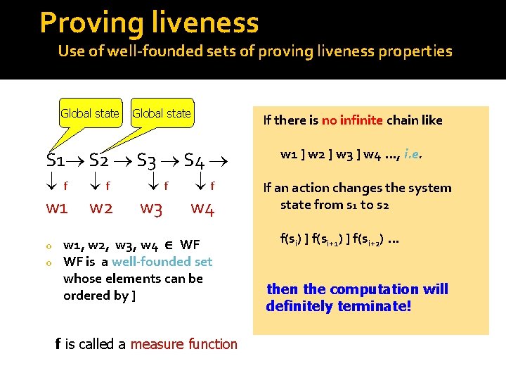 Proving liveness Use of well-founded sets of proving liveness properties Global state S 1