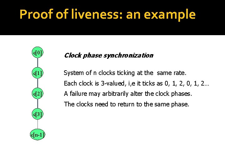 Proof of liveness: an example c[0] Clock phase synchronization c[1] System of n clocks