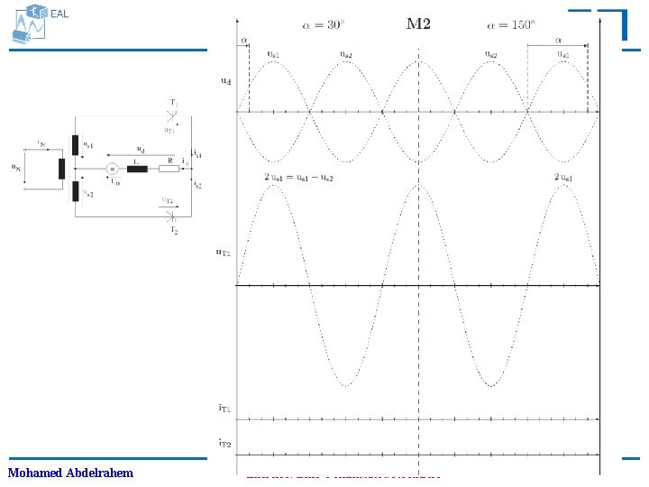 Mohamed Abdelrahem Exercise: Line-Commutated Rectifiers 16 