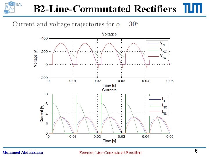 B 2 -Line-Commutated Rectifiers Mohamed Abdelrahem Exercise: Line-Commutated Rectifiers 6 
