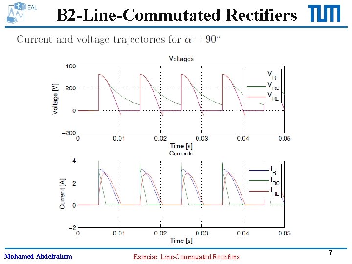 B 2 -Line-Commutated Rectifiers Mohamed Abdelrahem Exercise: Line-Commutated Rectifiers 7 